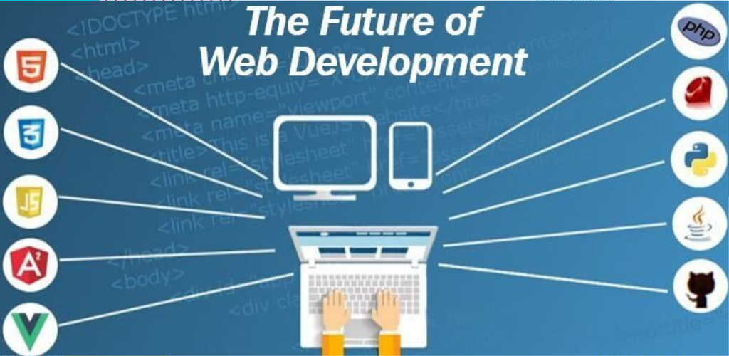 5 trends which are going to be the future of Web Development