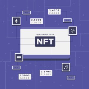 Top attributes of an NFT marketplace and how to invest in good projects