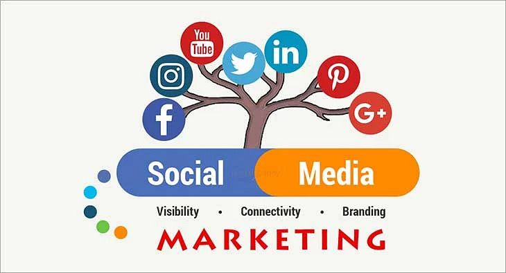 How can social media marketing help you accelerate your business growth?